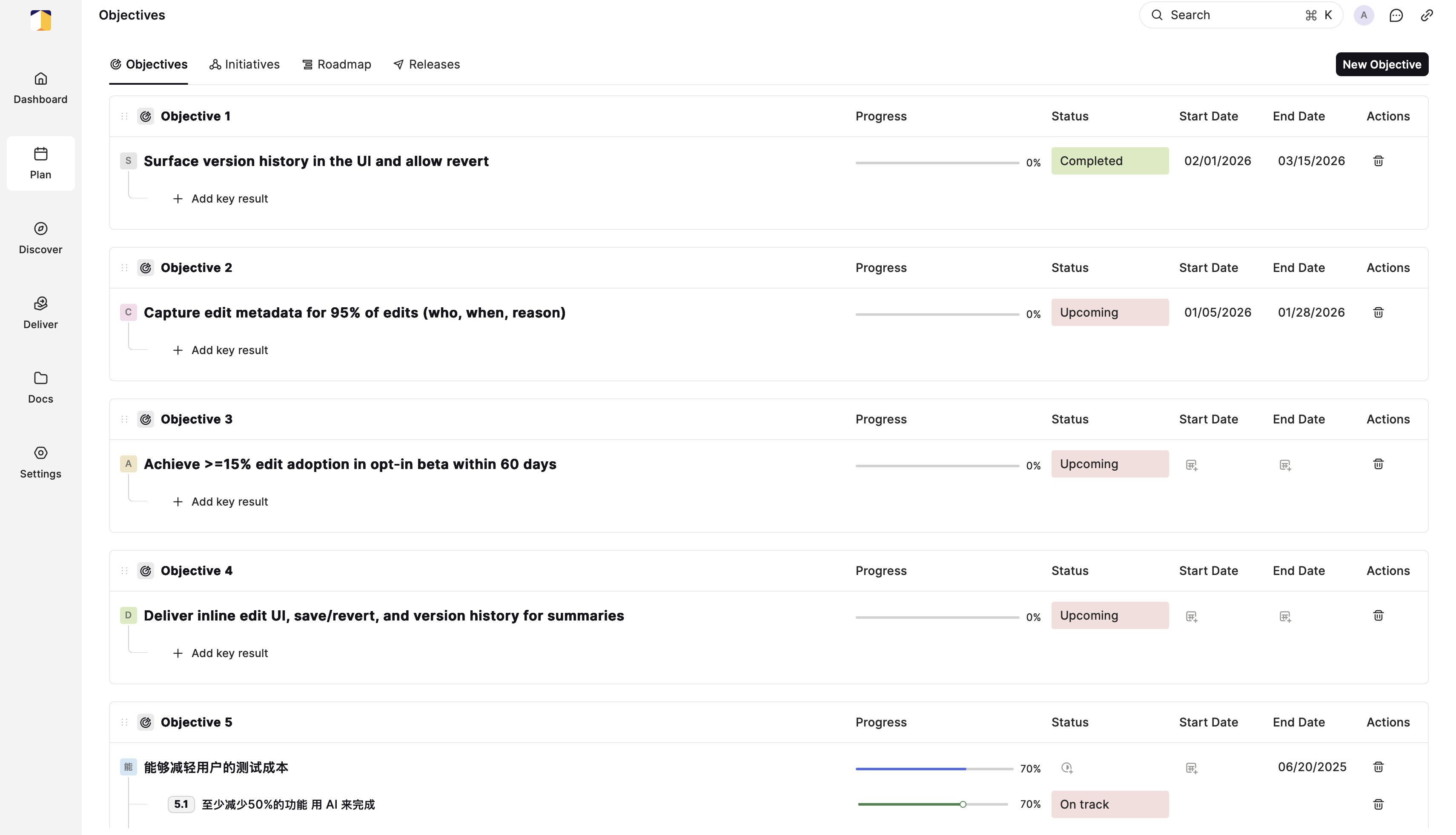 The Objectives view in Plan