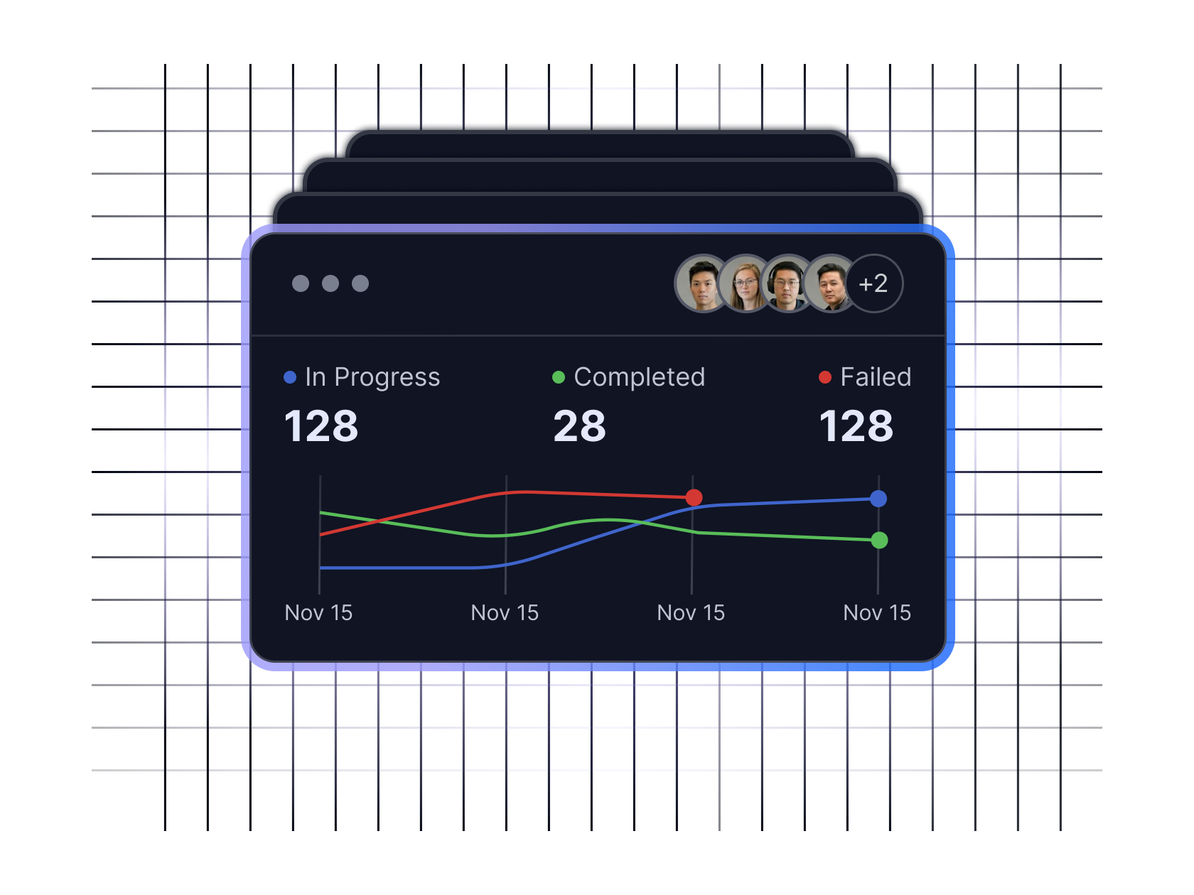 AI groups similar insights